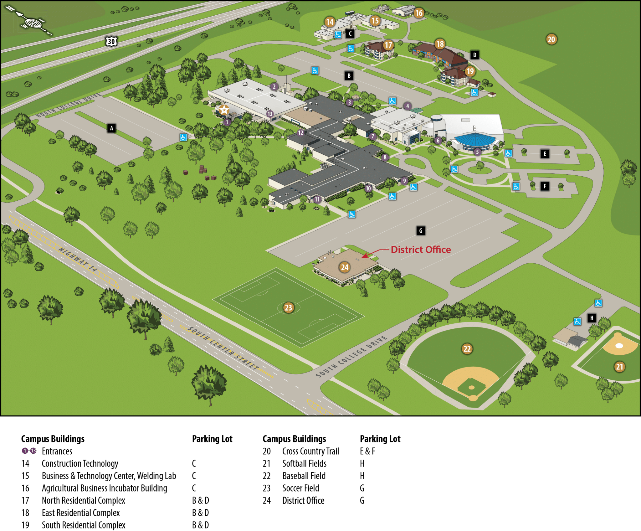 BCS-map